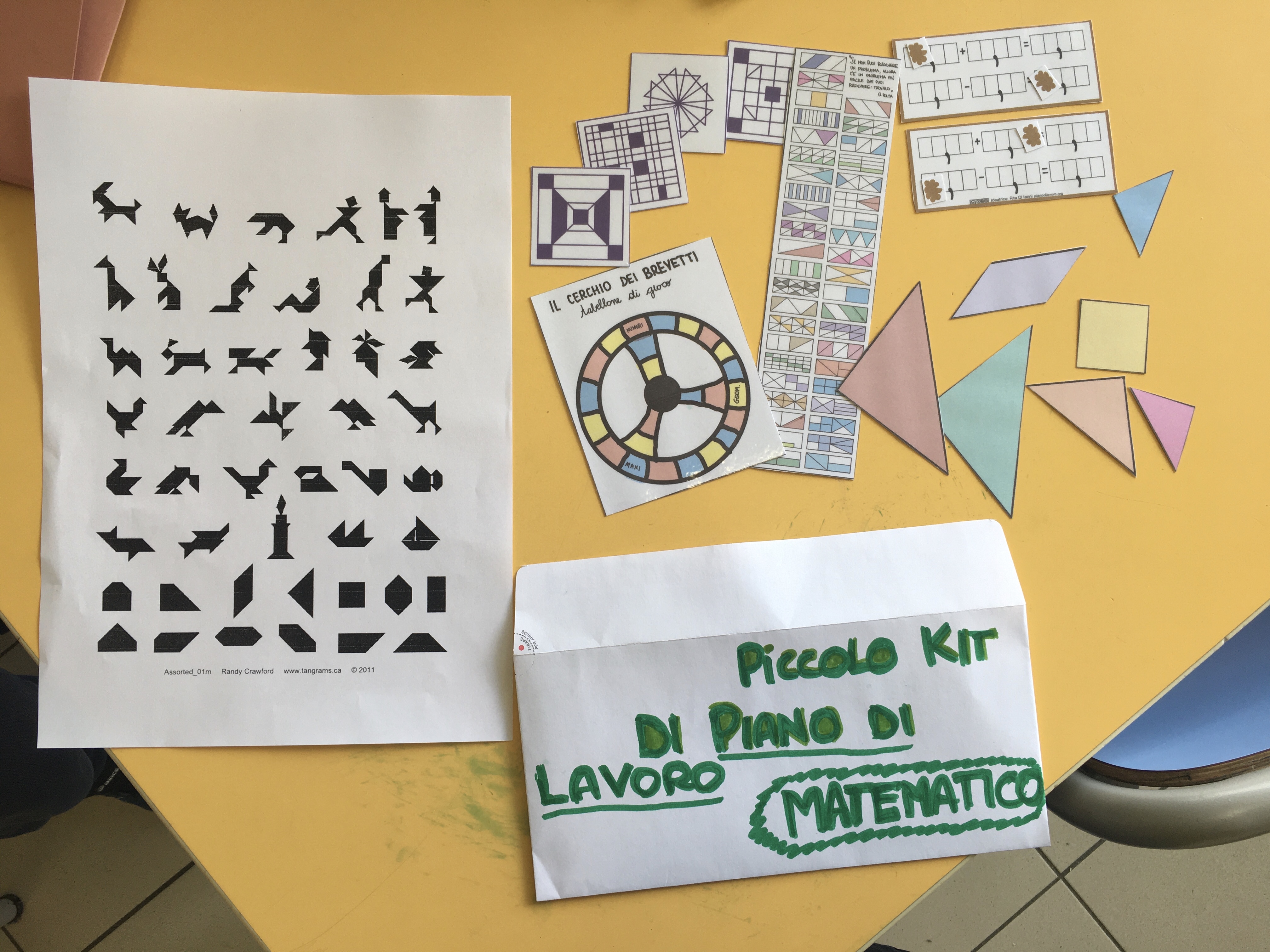Piccolo KIT del Piano di Lavoro