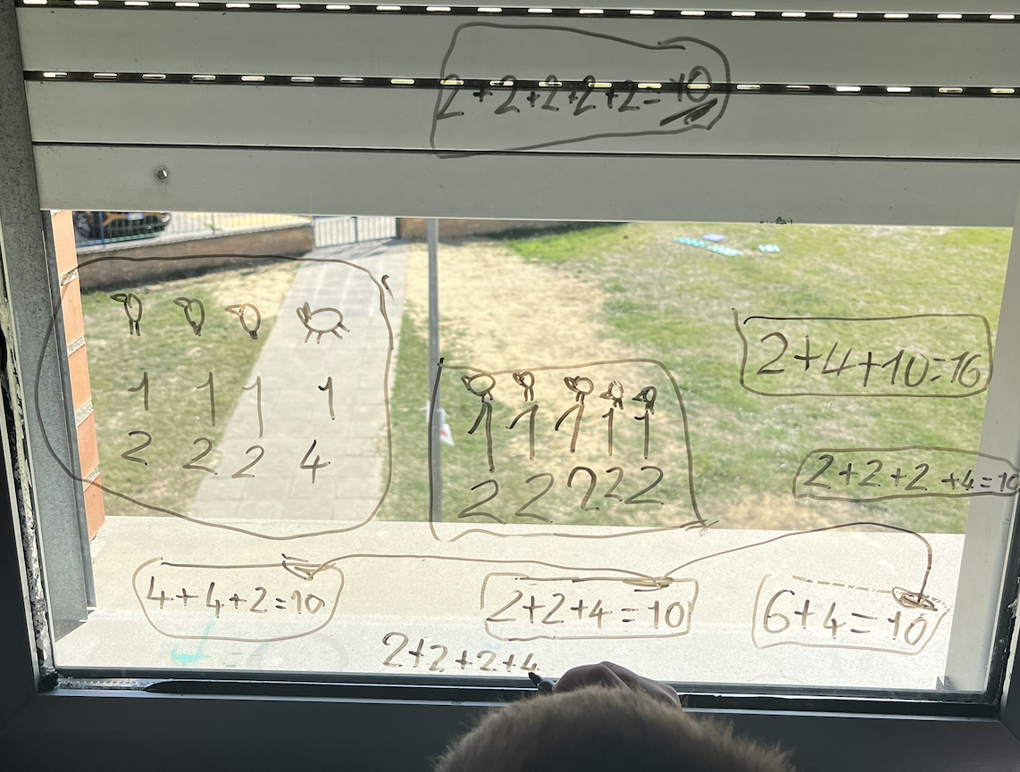 Creare classi pensanti durante l’ora di matematica